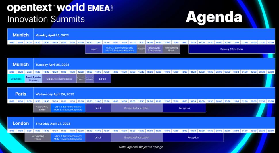 2023年OpenText World EMEA创新峰会.jpg